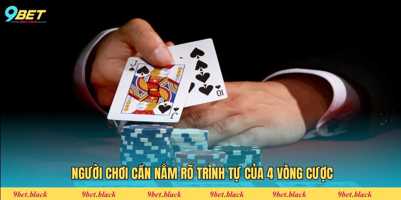 Cách Chơi Poker Chuẩn Nhất Phù Hợp Dành Cho Tân Binh Người chơi cần nắm rõ trình tự của 4 vòng cược