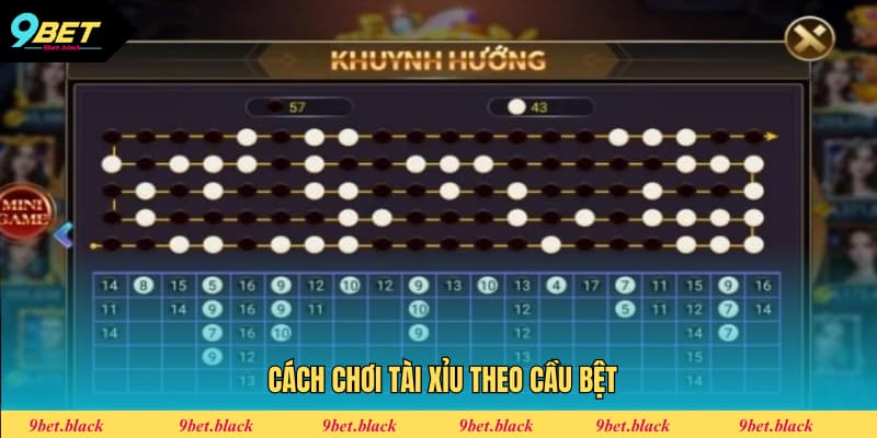 Cách Chơi Tài Xỉu Tại 9Bet Cho Các Tân Binh Mới 2025 Cách chơi tài xỉu theo cầu bệt được nhiều người quan tâm