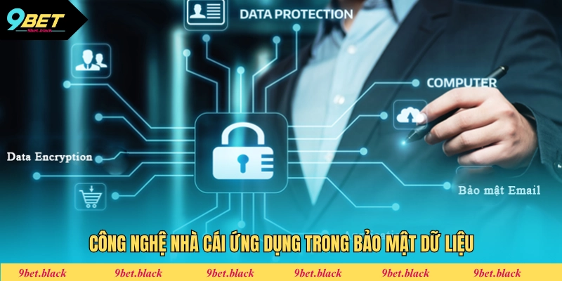 Chính Sách Bảo Mật Công nghệ nhà cái ứng dụng trong bảo mật dữ liệu